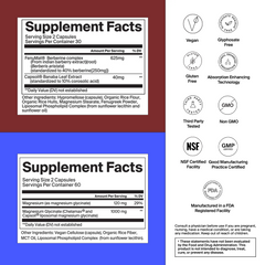 Metabolic Balance Stack