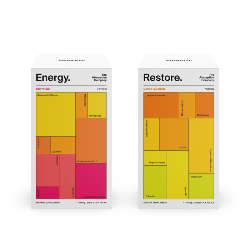 TikTok Exclusive Restore + Energy Bundle