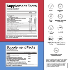 glp 1 drugs ingredients WLP-1 : GLP-1 Benefits, No Needles, No Rx resveratrol. Pendulum GLP-1 Probiotic Pro |