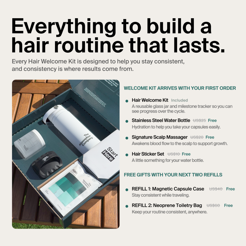 Hair: Growth Support + Shedding Defense