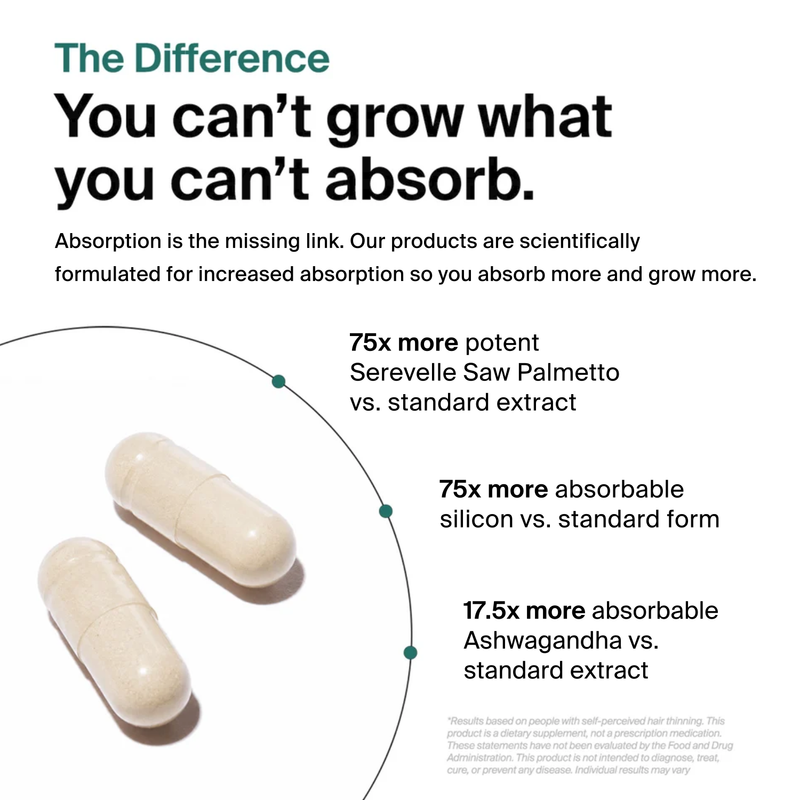 Hair: Growth Support + Shedding Defense