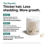 Hair: Growth Support + Shedding Defense