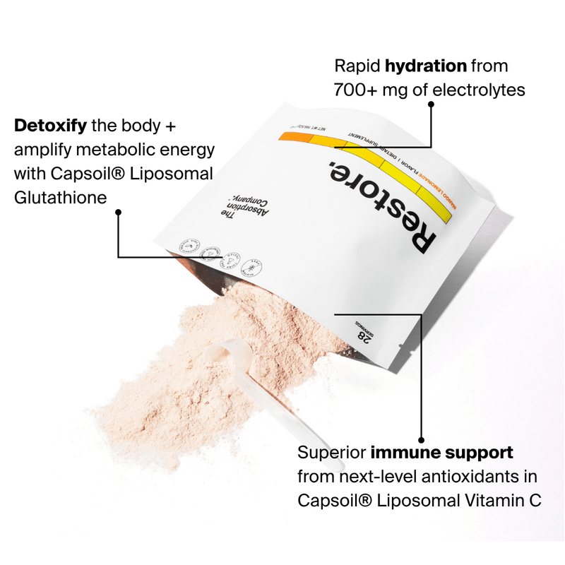 Immunity + Inflammation Stack The Absorption Company Immunity + Inflammation Stack The Absorption Company