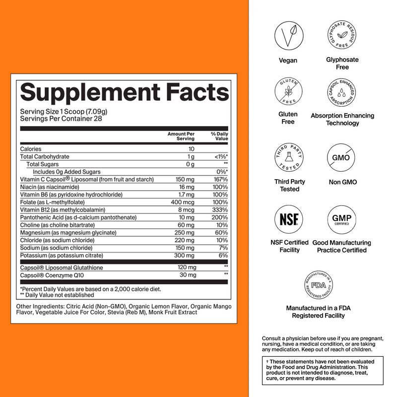 GLP-1 Nutrient Support Stack