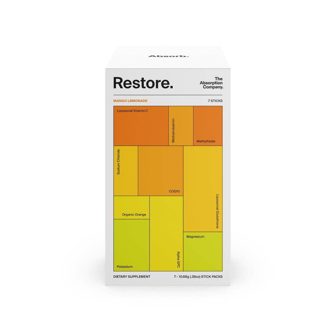 Restore (TEST)