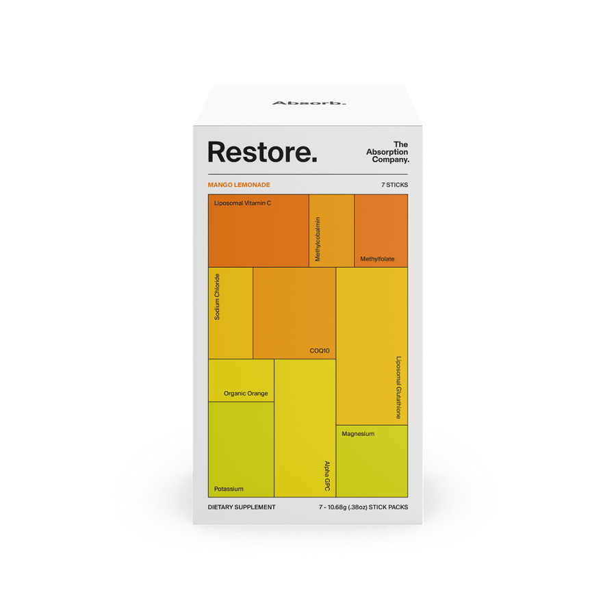 Restore (TEST)
