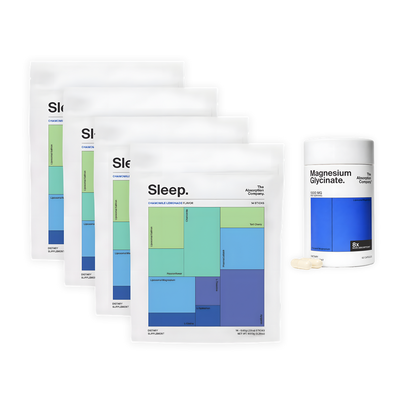 Sleep + Magnesium Stack