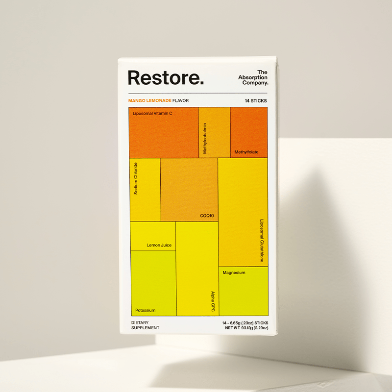 Restore (TEST)
