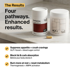 Ultimate Weight Management Stack