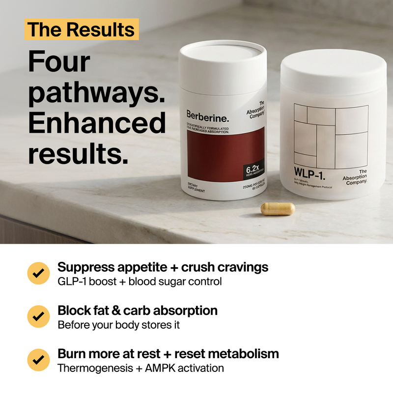 Ultimate Weight Management Stack