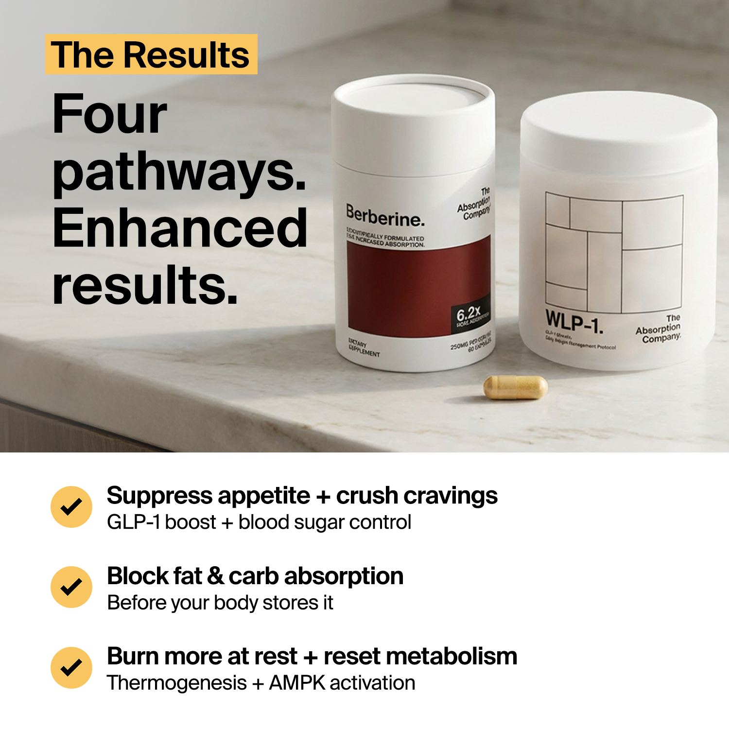 The Ultimate Weight Management Stack