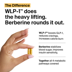 Ultimate Weight Management Stack