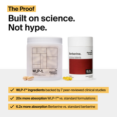 Ultimate Weight Management Stack