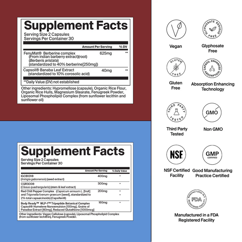 Ultimate Weight Management Stack