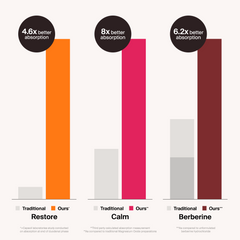 The Best Sellers Stack