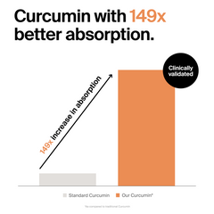 Curcumin