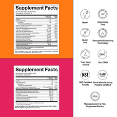 Detox & Destress Stack