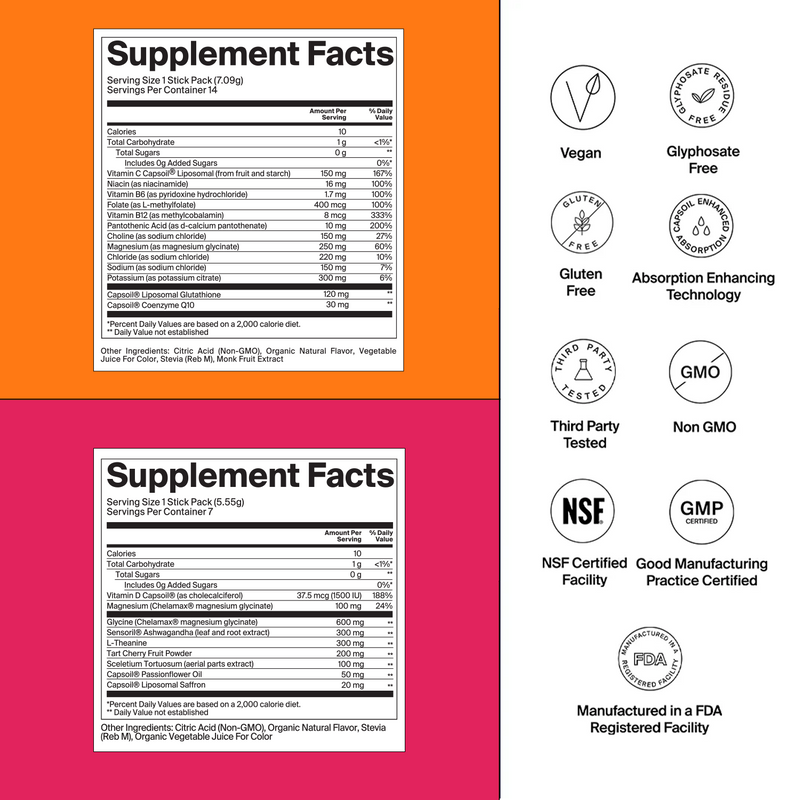 Detox & Destress Stack