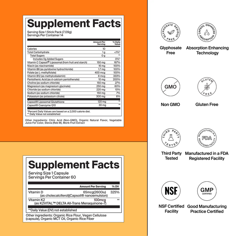 GLP-1 Nutrient Support Stack