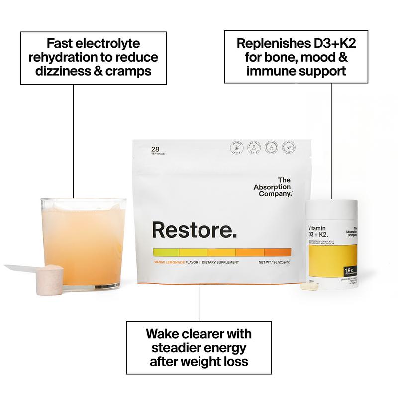 glp 1 hydration GLP-1 Supplements Stack