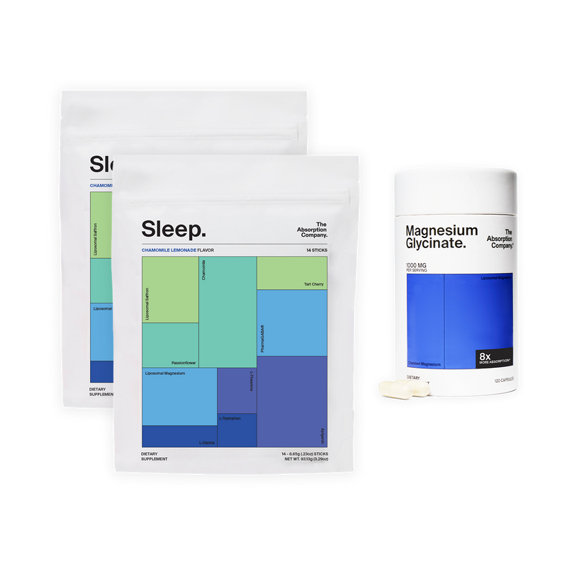 Sleep + Magnesium Stack