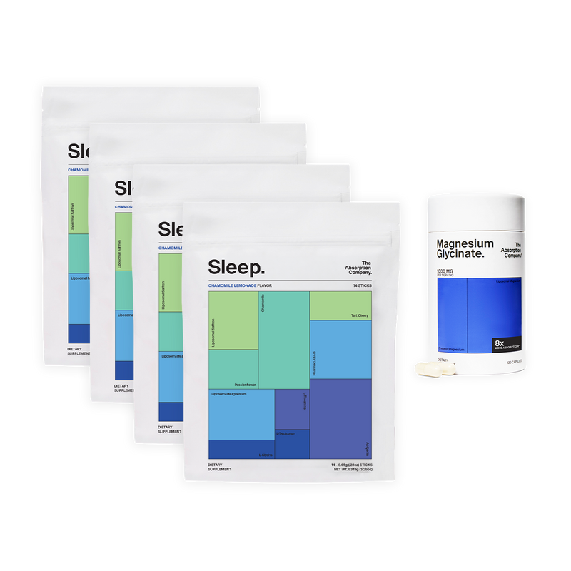 Sleep + Magnesium Stack