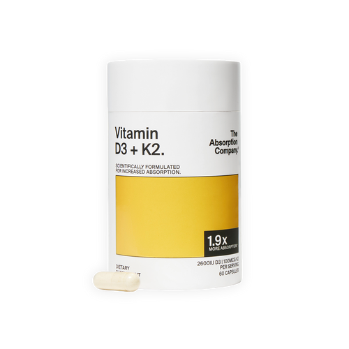 Supplements To Take With Semaglutide โ The Absorption Company