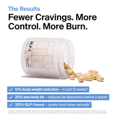 WLP-1: Oral GLP-1 Support