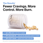 WLP-1™: Oral GLP-1 Support