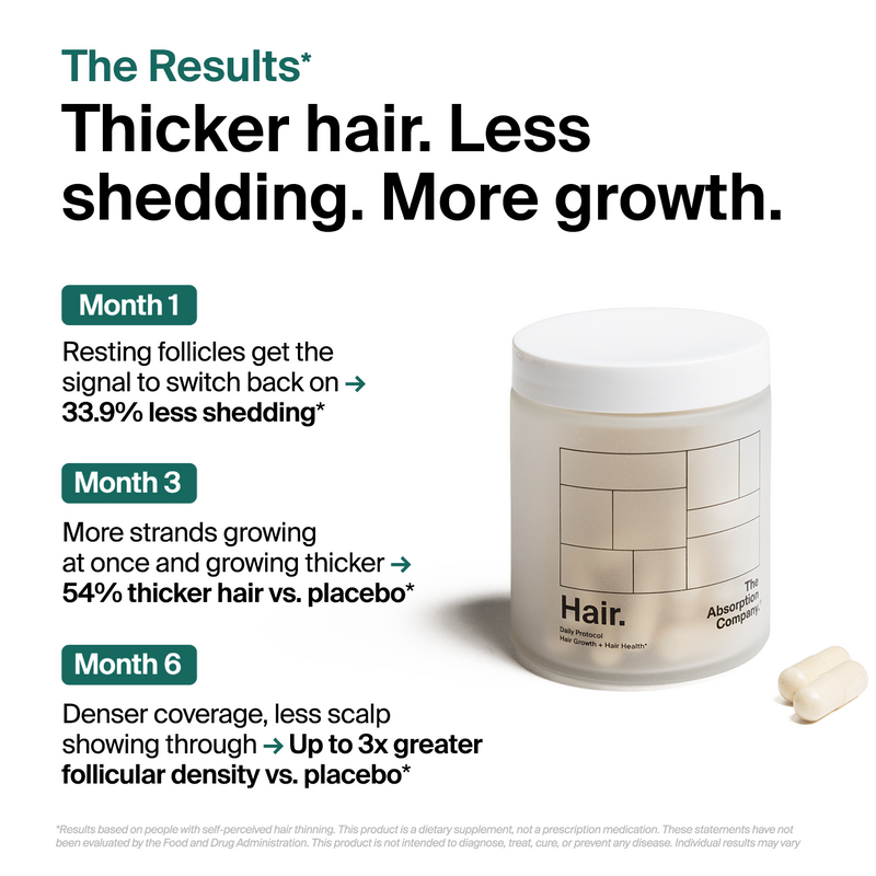 Hair: Growth Support + Shedding Defense