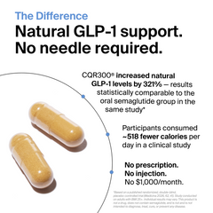 WLP-1: Oral GLP-1 Support