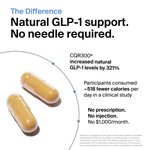WLP-1™: Oral GLP-1 Support