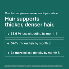 Hair: Growth Support + Shedding Defense