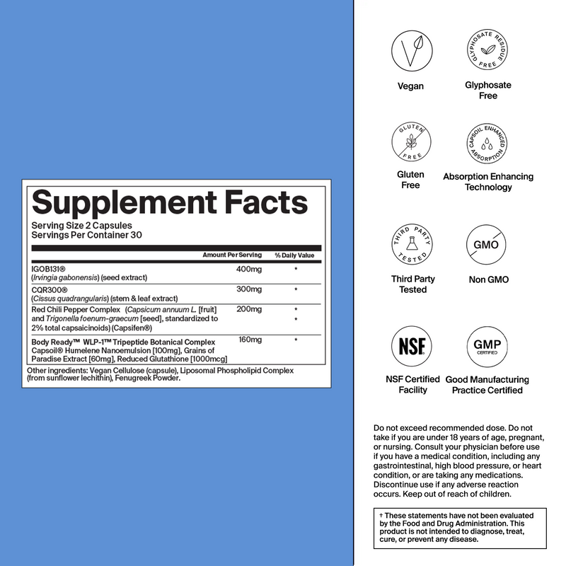 Ultimate Weight Management Stack
