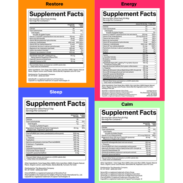 The Absorption Company Slide 2